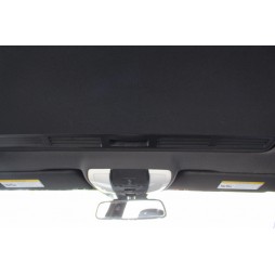 Mercedes-Benz C-Class C250