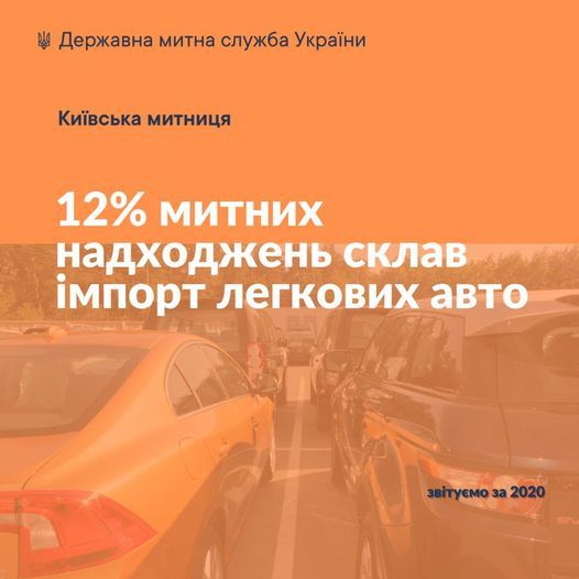 державна митнас служба